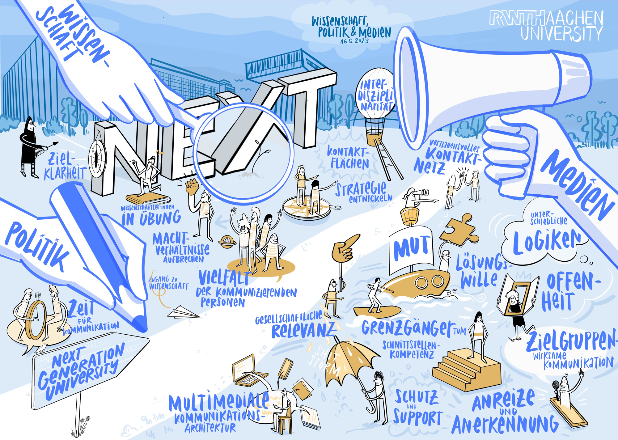 Wimmelbild für die Initiative der RWTH 